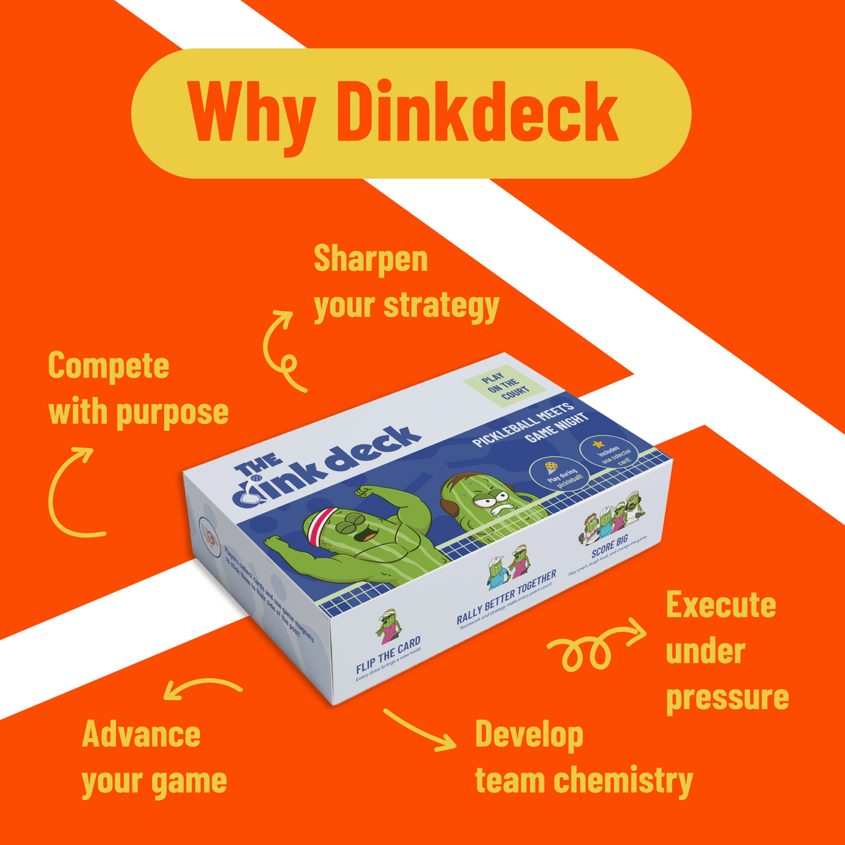 Why The Dink Deck pickleball card game — build strategy, teamwork and skills while you play