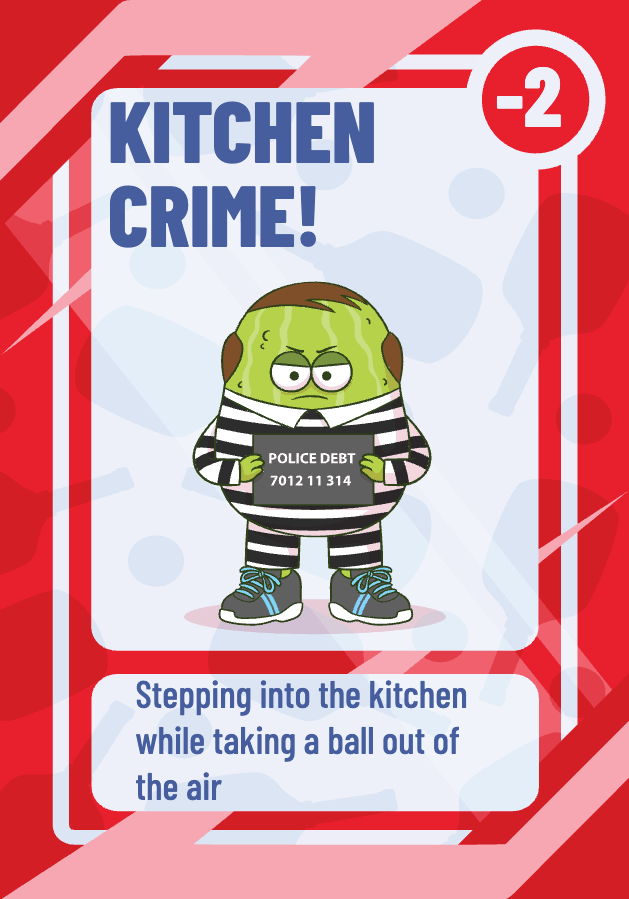 Kitchen Crime card