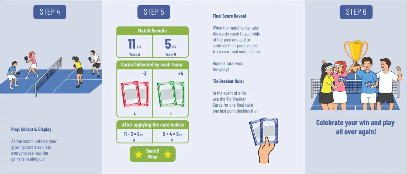 Quick start guide — back